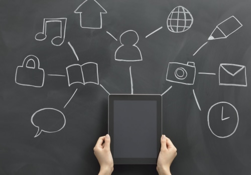 Creating a Successful Social Media Strategy